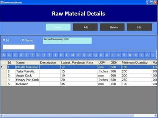 Manufacturing and sales management system