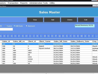 Manufacturing and sales management system