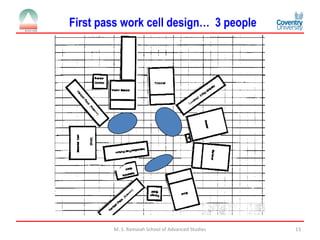Manufacturing cell design