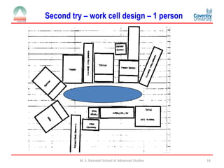 Manufacturing cell design