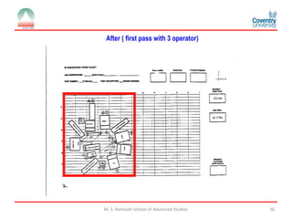 Manufacturing cell design