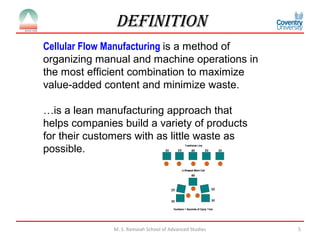 Manufacturing cell design
