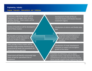 Engineering Industry 
Gujarat Scenario: Interventions and Initiatives 
5 precision engineering clusters will be 
developed in Jamnagar, Halol, Sanand, 
Lodhika, Mandal – these clusters will be 
developed Development of state‐of‐the‐art 
industrial clusters and industry‐focused 
investment regions 
by GIDC 
Centres of Excellence will be developed in 
each of these clusters 
Introduction of reforms and flexible labor 
laws 
Initiatives 
The benefits of existing industrial 
park scheme will be extended to 
the tune of USD 3 2 million 
Promotion and development of 
small and medium enterprises 
through various innovative 
Interventions 
3.2 Units coming in these clusters will be 
provided single window clearances and 
streamlined & hassle‐free procedures for 
initiatives 
Introduction of cluster development 
measures to support and strengthen 
obtaining various approvals growth h of f h 
the sector 
p 
Government will identify and provide large 
tracts of land for specialized trials of 
Promotion of institutions, such as Space 
Application Centre, Indo‐German Tool Room, 
and Electronics & Quality Development Centre 
44 
p 
equipment 
Centre, 
which provide support to the engineering sector 
 