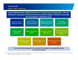 Chemical sector 
Gujarat: Policy Interventions 
As per Industrial Policy, 2009 Government of Gujarat has developed SEZs, SIRs and 
Petroleum, Chemicals and Petrochemicals Investment Region (PCPIR) to encourage 
the investments in chemicals sector. 
Interest Subsidy on 
eligible parameters 
Venture Capital & 
Patent Assistance 
Quality Certification & 
Skill Enhancement 
Technology 
Acquisition Fund 
Support to R&D 
Institutions 
Market Development 
Support 
Support for Vendor 
Development 
Support to auxiliary 
industries for value 
addition 
Cluster Development p Rehabilitation of Sick Promotion of specific 
in PPP mode Units 
p 
sectors 
For modernization program one can avail of 5% subsidy on the applicable interest 
83 
over the loan period 
Source: Industries Commissionerate – Government of Gujarat 
 