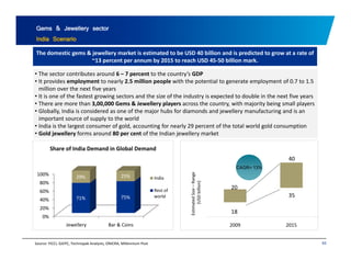Gems & Jewellery sector 
India Scenario 
The domestic gems & jewellery market is estimated to be USD 40 billion and is predicted to grow at a rate of 
~13 percent per annum by 2015 to reach USD 45‐50 billion mark. 
• The sector contributes around 6 – 7 percent to the country’s GDP 
• It p provides p y employment to y nearly 2.5 million p p people with the p potential to g generate employment of 0.7 to 1.5 
million over the next five years 
• It is one of the fastest growing sectors and the size of the industry is expected to double in the next five years 
• There are more than 3,00,000 Gems & Jewellery players across the country, with majority being small players 
• Globally, India is considered as one of the major hubs for diamonds and jewellery manufacturing and is an 
important source of supply to the world 
• India is the largest consumer of gold, accounting for nearly 29 percent of the total world gold consumption 
• Gold jewellery forms around 80 per cent of the Indian jewellery market 
Share of India Demand in Global Demand 
100% 29% 25% India 
80% 
CAGR= 13% 
– 
Range 
on) 
20 
40 
60% 
40% 
20% 
0% 
71% 75% 
Rest of 
world 
Estimated Size (USD billio 
18 
35 
93 
Jewellery Bar & Coins 
Source: FICCI, GJEPC, Technopak Analysts, ONICRA, Millennium Post 
2009 2015 
 