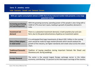 Gems & Jewellery sector 
India Scenario: Growth and Demand Drivers 
With per capita consumption almost 1/10th that of any matured market India presents a very large 
potential market 
With the growing economy spending power the people is also rising a 
Increasing purchasing 
and spending power 
economy, of with CAGR of 17% since last 3 years, leading to growth of jewellery demand in 
India 
Investment led There is a substantial investment demand demand, in both jewellery bar and coin 
demand 
form, due to the great attractiveness of gold as an investment option 
E t f N l 
It is anticipated that large investments of about USD 1 billion in the coming 
Entry of New players ld b d b l t il /b d hi h ld t l th 
in retail sector 
years would be made by large retailers/brands which would catalyze the 
growth of the industry, set higher standards and create value across the value 
chain. 
Traditional Domestic Tradition of buying jewellery during important festivals like Diwali and 
Demand 
Dhanteras and during weddings 
Foreign Demand 
The sector is the second largest foreign exchange earner in the Indian 
economy; contributing ~15 percent to the total export earnings of the country 
Source: FICCI, Onicra, Millennium Post 95 
 