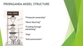 PROPAGANDA MODEL STRUCTURE
“Financial ownership”
“Funding through
advertising”
“News Sourcing”
“Flak”
“Anti-communism ”
 