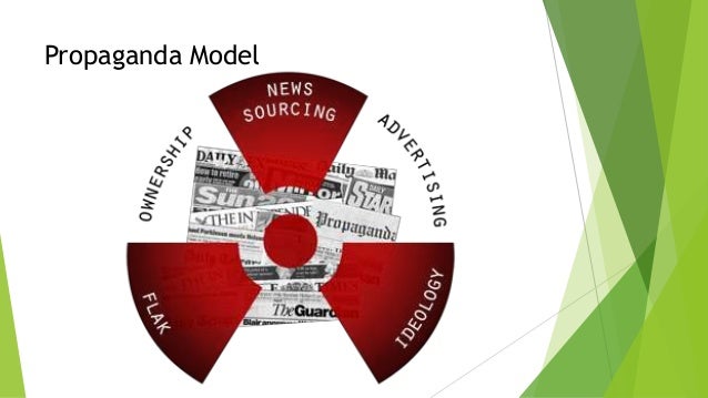 propaganda model noam chomsky essay What is propaganda, and how does it differ from persuasion propaganda is a form of communication that attempts to achieve a response that furthers the desired intent of the propagandist persuasion is interactive and attempts to satisfy the needs of both per-suader and persuadee a model of propaganda depicts how elements of. propaganda model noam chomsky essay What is propaganda, and how does it differ from persuasion propaganda is a form of communication that attempts to achieve a response that furthers the desired intent of the propagandist persuasion is interactive and attempts to satisfy the needs of both per-suader and persuadee a model of propaganda depicts how elements of.