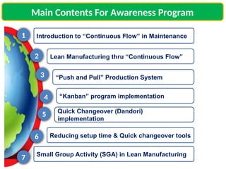 MANUFACTURING COST REDUCTION FOR AUTOMOTIVE INDUSTRIES .pptx