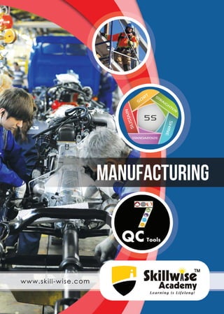 Manufacturing courses