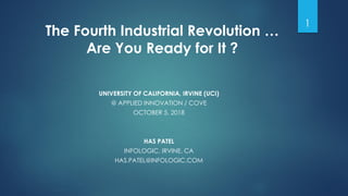 The Fourth Industrial Revolution ... Are You Ready For It? | Has Patel ...