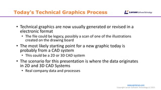 www.cgmlarson.com
Copyright Larson Software Technology (c) 2015
Today’s Technical Graphics Process
• Technical graphics are now usually generated or revised in a
electronic format
• The file could be legacy, possibly a scan of one of the illustrations
created on the drawing board
• The most likely starting point for a new graphic today is
probably from a CAD system
• This could be a 2D or 3D CAD system
• The scenario for this presentation is where the data originates
in 2D and 3D CAD Systems
• Real company data and processes
 