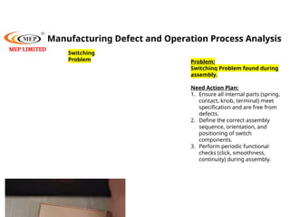 Comprehensive Manufacturing Defect and Operation Process Analysis for ...