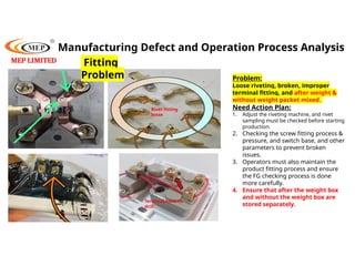 Defect Process Analysis Comprehensive Manufacturing Defect and Operation Process Analysis for ...