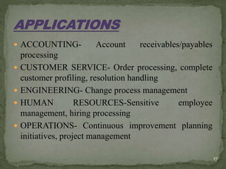  ACCOUNTING- Account receivables/payables
processing
 CUSTOMER SERVICE- Order processing, complete
customer profiling, resolution handling
 ENGINEERING- Change process management
 HUMAN RESOURCES-Sensitive employee
management, hiring processing
 OPERATIONS- Continuous improvement planning
initiatives, project management
17
 