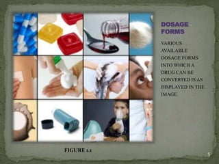 DOSAGE
FORMS
VARIOUS
AVAILABLE
DOSAGE FORMS
INTO WHICH A
DRUG CAN BE
CONVERTED IS AS
DISPLAYED IN THE
IMAGE.
5
FIGURE 1.1
 