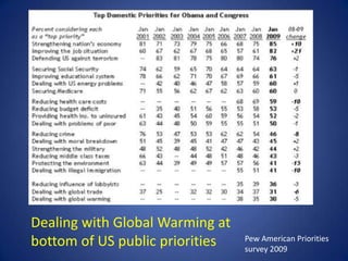 Senior Fellow, Competitive Enterprise Institute