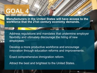 Manufacturers in the United States will have access to the
workforce that the 21st–century economy demands.
 Address regulations and mandates that undermine employer
flexibility and ultimately discourage the hiring of new
employees.
 Develop a more productive workforce and encourage
innovation through education reforms and improvements.
 Enact comprehensive immigration reform.
 Attract the best and brightest to the United States.
GOAL 4
 
