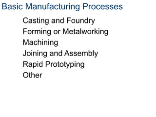 Basic Manufacturing Processes
Casting and Foundry
Forming or Metalworking
Machining
Joining and Assembly
Rapid Prototyping
Other
 