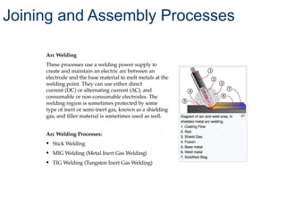 Arc Welding
These processes use a welding power supply to
create and maintain an electric arc between an
electrode and the base material to melt metals at the
welding point. They can use either direct
current (DC) or alternating current (AC), and
consumable or non-consumable electrodes. The
welding region is sometimes protected by some
type of inert or semi-inert gas, known as a shielding
gas, and filler material is sometimes used as well.
Arc Welding Processes:
• Stick Welding
• MIG Welding (Metal Inert Gas Welding)
• TIG Welding (Tungsten Inert Gas Welding)
Joining and Assembly Processes
 