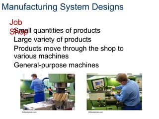 Manufacturing System Designs
Small quantities of products
Large variety of products
Products move through the shop to
various machines
General-purpose machines
Job
Shop
©iStockphoto.com ©iStockphoto.com
 