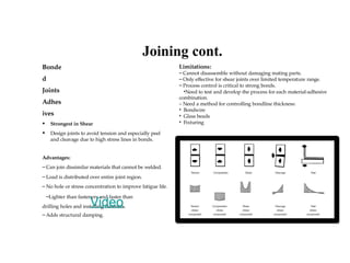 Bonde
d
Joints
Adhes
ives
• Strongest in Shear
• Design joints to avoid tension and especially peel
and cleavage due to high stress lines in bonds.
Advantages:
– Can join dissimilar materials that cannot be welded.
– Load is distributed over entire joint region.
– No hole or stress concentration to improve fatigue life.
–Lighter than fasteners and faster than
drilling holes and installing fasteners.
–Adds structural damping.
Limitations:
– Cannot disassemble without damaging mating parts.
– Only effective for shear joints over limited temperature range.
– Process control is critical to strong bonds.
•Need to test and develop the process for each material-adhesive
combination.
– Need a method for controlling bondline thickness:
• Bondwire
• Glass beads
• Fixturing
Joining cont.
Video
 