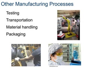 Other Manufacturing Processes
Testing
Transportation
Material handling
Packaging
©iStockphoto.com
 