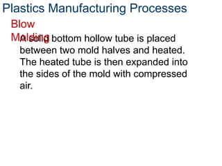 Plastics Manufacturing Processes
A solid bottom hollow tube is placed
between two mold halves and heated.
The heated tube is then expanded into
the sides of the mold with compressed
air.
Blow
Molding
 
