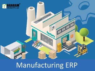 Manufacturing ERP
 