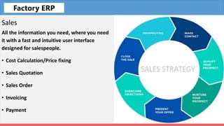 Fleet
Sales
All the information you need, where you need
it with a fast and intuitive user interface
designed for salespeople.
• Cost Calculation/Price fixing
• Sales Quotation
• Sales Order
• Invoicing
• Payment
Factory ERP
 