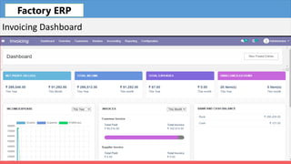 Fleet
Invoicing Dashboard
Factory ERP
 