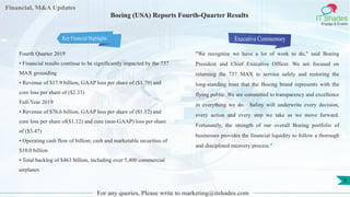 Financial, M&A Updates
IT Shades
Engage & Enable
Boeing (USA) Reports Fourth-Quarter Results
Fourth Quarter 2019
• Financial results continue to be significantly impacted by the 737
MAX grounding
• Revenue of $17.9 billion, GAAP loss per share of ($1.79) and
core loss per share of ($2.33)
Full-Year 2019
• Revenue of $76.6 billion, GAAP loss per share of ($1.12) and
core loss per share of($1.12) and core (non-GAAP) loss per share
of ($3.47)
• Operating cash flow of billion; cash and marketable securities of
$10.0 billion
• Total backlog of $463 billion, including over 5,400 commercial
airplanes
Executive Commentary
"We recognize we have a lot of work to do," said Boeing
President and Chief Executive Officer. We are focused on
returning the 737 MAX to service safely and restoring the
long-standing trust that the Boeing brand represents with the
flying public. We are committed to transparency and excellence
in everything we do. Safety will underwrite every decision,
every action and every step we take as we move forward.
Fortunately, the strength of our overall Boeing portfolio of
businesses provides the financial liquidity to follow a thorough
and disciplined recovery process."
For any queries, Please write to marketing@itshades.com
9
Key Financial Highlights
 