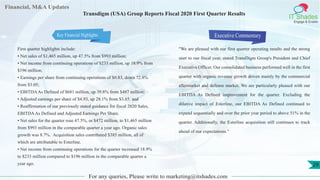 Financial, M&A Updates
IT Shades
Engage & Enable
Transdigm (USA) Group Reports Fiscal 2020 First Quarter Results
First quarter highlights include:
• Net sales of $1,465 million, up 47.5% from $993 million;
• Net income from continuing operations of $233 million, up 18.9% from
$196 million;
• Earnings per share from continuing operations of $0.83, down 72.8%
from $3.05;
• EBITDAAs Defined of $681 million, up 39.8% from $487 million;
• Adjusted earnings per share of $4.93, up 28.1% from $3.85; and
• Reaffirmation of our previously stated guidance for fiscal 2020 Sales,
EBITDAAs Defined and Adjusted Earnings Per Share.
• Net sales for the quarter rose 47.5%, or $472 million, to $1,465 million
from $993 million in the comparable quarter a year ago. Organic sales
growth was 8.7%. Acquisition sales contributed $385 million, all of
which are attributable to Esterline.
• Net income from continuing operations for the quarter increased 18.9%
to $233 million compared to $196 million in the comparable quarter a
year ago.
Executive Commentary
"We are pleased with our first quarter operating results and the strong
start to our fiscal year, stated TransDigm Group's President and Chief
Executive Officer. Our consolidated business performed well in the first
quarter with organic revenue growth driven mainly by the commercial
aftermarket and defense market. We are particularly pleased with our
EBITDA As Defined improvement for the quarter. Excluding the
dilutive impact of Esterline, our EBITDA As Defined continued to
expand sequentially and over the prior year period to above 51% in the
quarter. Additionally, the Esterline acquisition still continues to track
ahead of our expectations."
For any queries, Please write to marketing@itshades.com
29
Key Financial Highlights
 