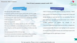 Financial, M&A Updates
IT Shades
Engage & Enable
Vinci (France) announce annual results 2019
• Revenue up 10% to €48.1 billion
• Concessions up 18% (of which organic growth +6%): growth in traffic
levels at VINCI Autoroutes and in passenger numbers at VINCI Airports
• Contracting up 9%: higher business levels across the three business lines
• VINCI Immobilier revenue up 20%
• Solid earnings growth:
• Operating income from ordinary activities: up 15% to €5.7 billion
• Net income attributable to owners of the parent: up 9% to €3.3 billion
• Very strong free cash flow generation: €4.2 billion, €1 billion more than
in 2018
• Dividend proposed for 2019: €3.05 per share
• Accelerated social and environmental responsibility policy, including a
targeted 40% reduction in the Group’s carbon footprint by 2030
Executive Commentary
VINCI’s Chairman and CEO, made the following comments: “VINCI
broke records in 2019. Business levels grew strongly both in France and
abroad, earnings rose again and cash flow was outstanding. That very
good performance was achieved through the hard work of VINCI’s
222,000 employees. It confirms the strength of our
Concession-Contracting business model and our ability to integrate new
companies successfully. The year’s main highlight was the acquisition
of a majority stake in London Gatwick, the second-largest airport in the
United Kingdom and the eighth-largest in Europe.”
For any queries, Please write to marketing@itshades.com
31
Key Financial Highlights
 