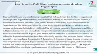 Customer Success Updates
IT Shades
Engage & Enable
Bayer (Germany) and WuXi Biologics enter into an agreement on a Leverkusen
drug product plant
For any queries, Please write to marketing@itshades.com
90
Bayer and WuXi Biologics have entered into an agreement that WuXi Biologics Germany GmbH will take over operations of
one of Bayer’s final drug product manufacturing plants in Leverkusen, Germany, and purchase the associated equipment, in
combination with a long-term lease contract for the building. Based on the manufacturing agreements to be negotiated, the
WuXi Bio-operated plant shall serve as a back-up site for final product manufacturing of Kovaltry™, while Bayer’s drug
substance and drug product facility in Berkeley, California, USA, will remain the major site for the manufacturing and filling of
it. The transaction is expected to be concluded in the coming months subject to the satisfaction of customary closing conditions.
Financial details were not disclosed. Bayer is a global enterprise with core competencies in the life science fields of health care
and nutrition. Its products and services are designed to benefit people by supporting efforts to overcome the major challenges
presented by a growing and aging global population. At the same time, the Group aims to increase its earning power and create
value through innovation and growth. Bayer is committed to the principles of sustainable development, and the Bayer brand
stands for trust, reliability and quality throughout the world. In fiscal 2018, the Group employed around 117,000 people and
had sales of 39.6 billion euros. Capital expenditures amounted to 2.6 billion euros, R&D expenses to 5.2 billion euros.
Description
 