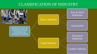 CLASSIFICATION OF INDUSTRY
BASED ON SIZE &
WEIGHT OF RAW
MATERIAL &
FINISHIED GOODS
Heavy Industry
Iron & Steel
Industries
Automobile
Light Industry
Electrical
Industries
Leather Industry
 