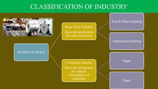 CLASSIFICATION OF INDUSTRY
BASED ON ROLE
Basic/ Key Industry
Does the production
for other industries
Iron & Steel smelting
Aluminum Smelting
Consumer Industry
Does the production
for regualr
consumsion of
customers
Sugar
Paper
 