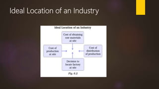 Ideal Location of an Industry
 