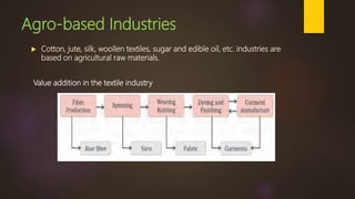 Agro-based Industries
 Cotton, jute, silk, woollen textiles, sugar and edible oil, etc. industries are
based on agricultural raw materials.
Value addition in the textile industry
 