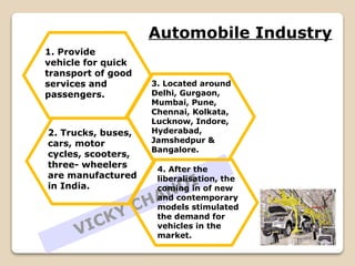 Manufacturing Industries - Copy (2).pptx
