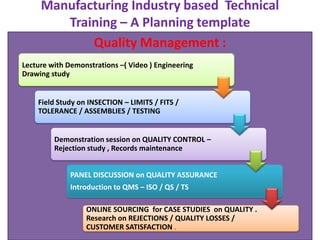 Manufacturing Industry based  Technical Training – A Planning template Quality Management :