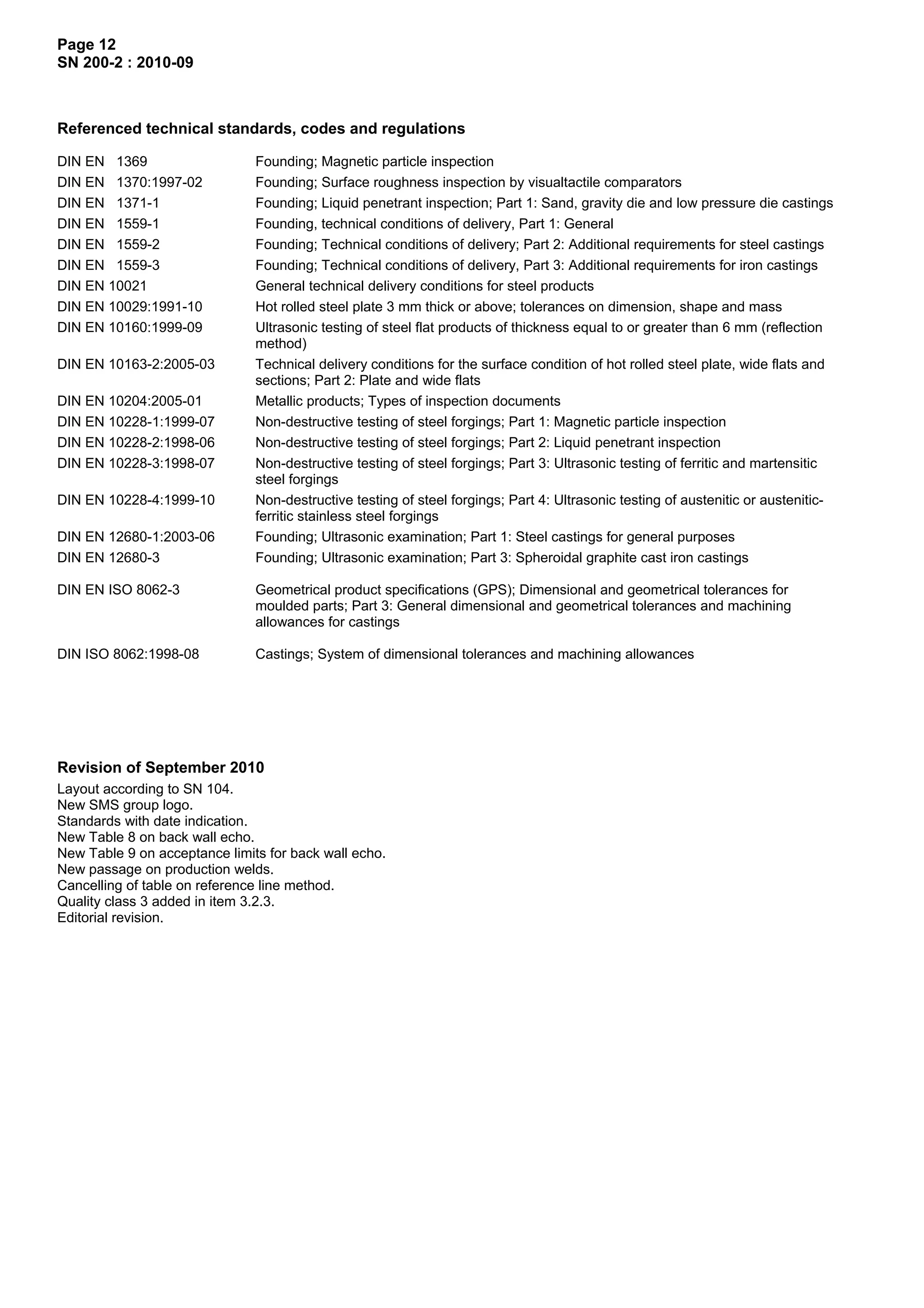 Manufacturing instructions sn200_2010 | PDF
