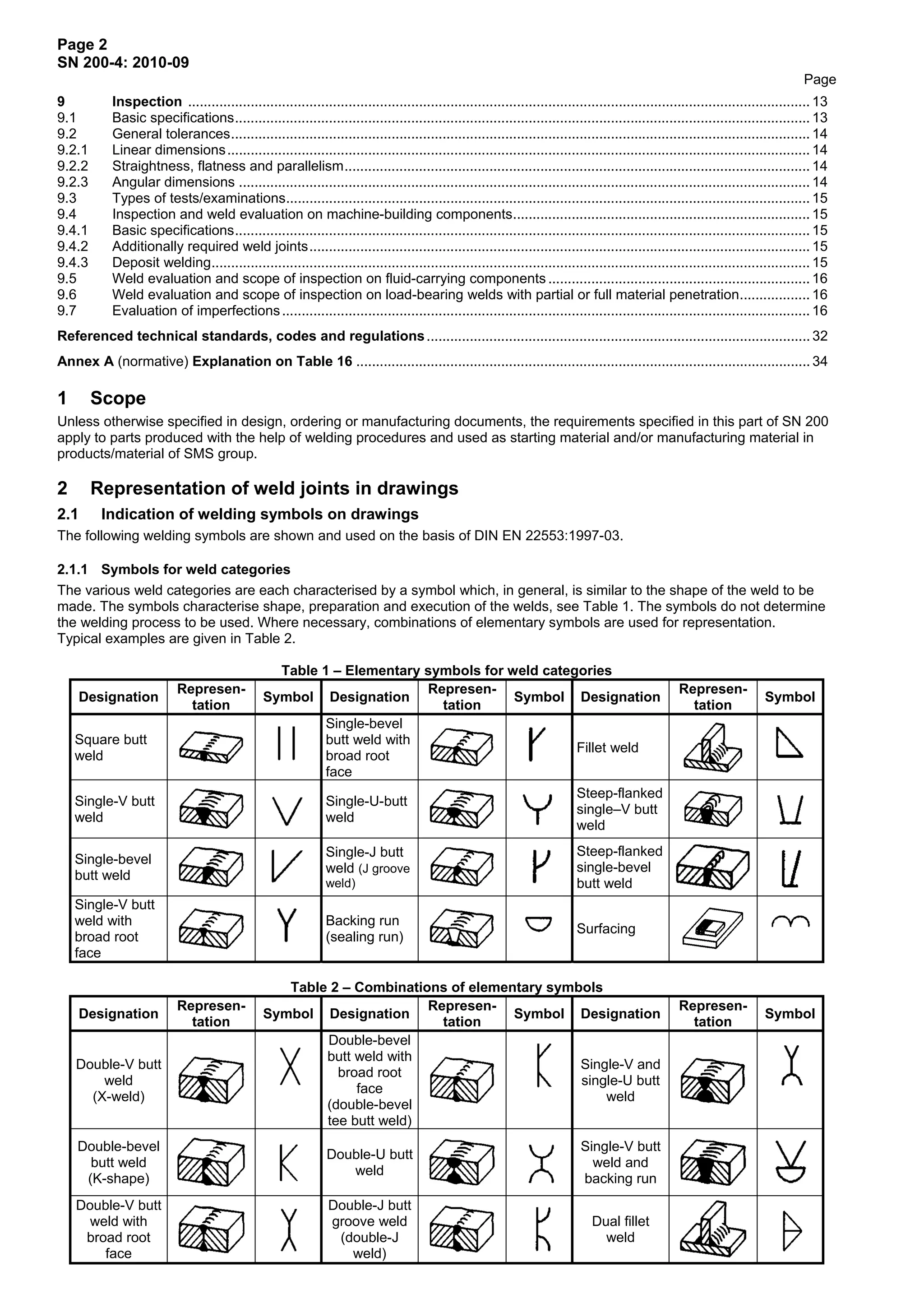 Manufacturing instructions sn200_2010 | PDF