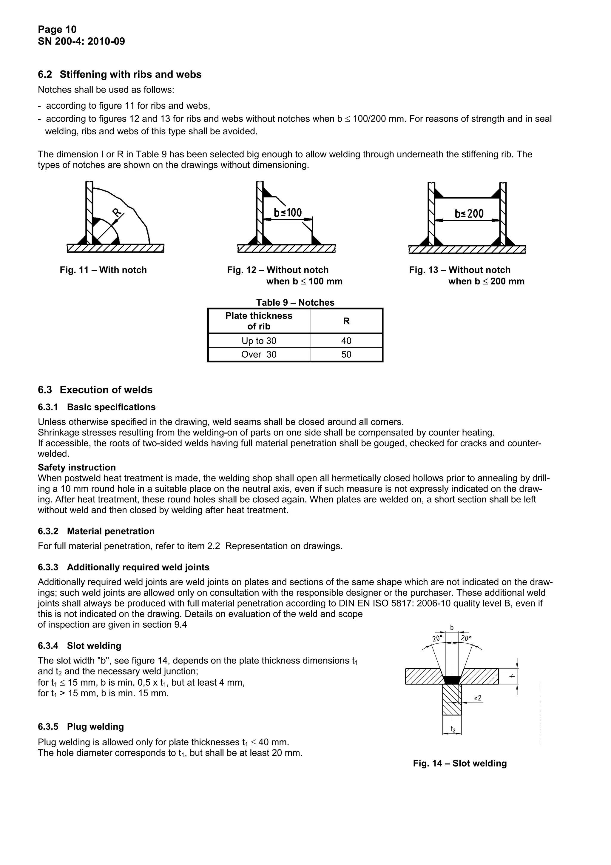 Manufacturing instructions sn200_2010 | PDF