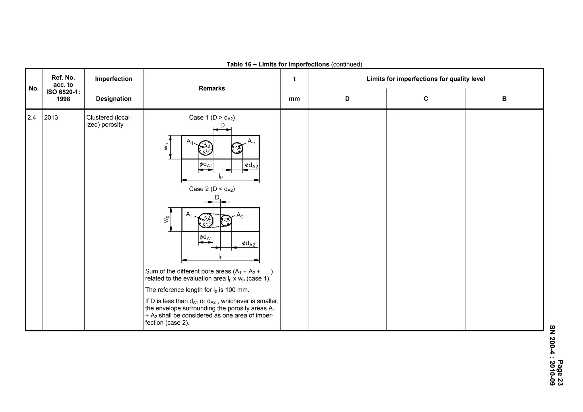 Manufacturing instructions sn200_2010 | PDF