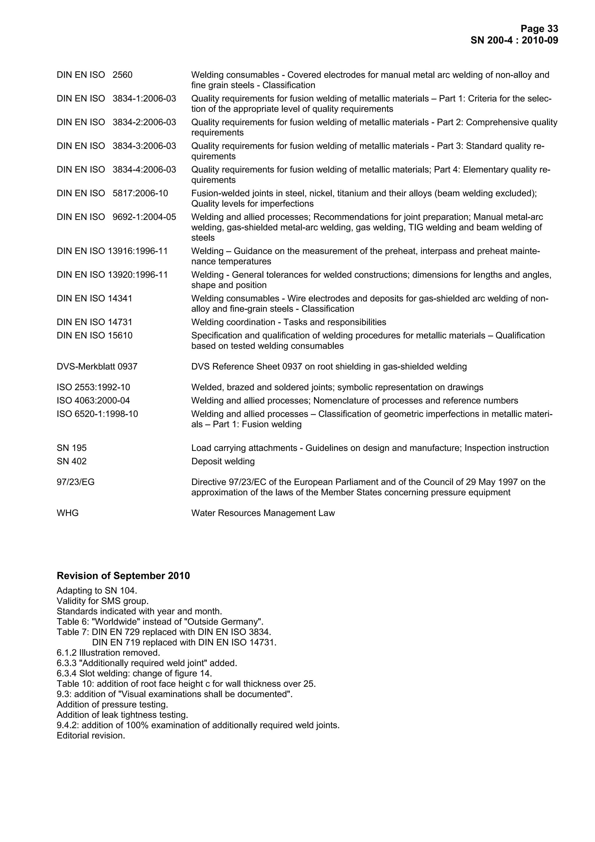 Manufacturing instructions sn200_2010 | PDF