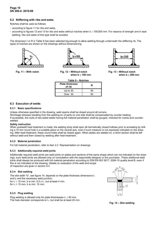 Weld Ribs Manufacturing instructions sn200_2010 | PDF