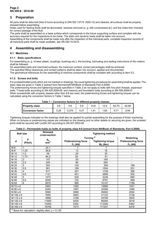 Manufacturing instructions sn200_2010 | PDF
