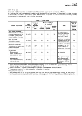 Manufacturing instructions sn200_2010 | PDF