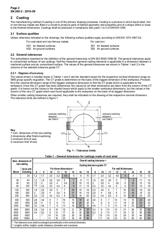 General Tolerance Chart For Machining Pdf